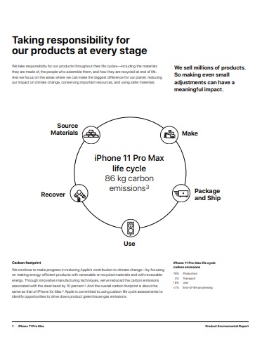 苹果手机产品册设计